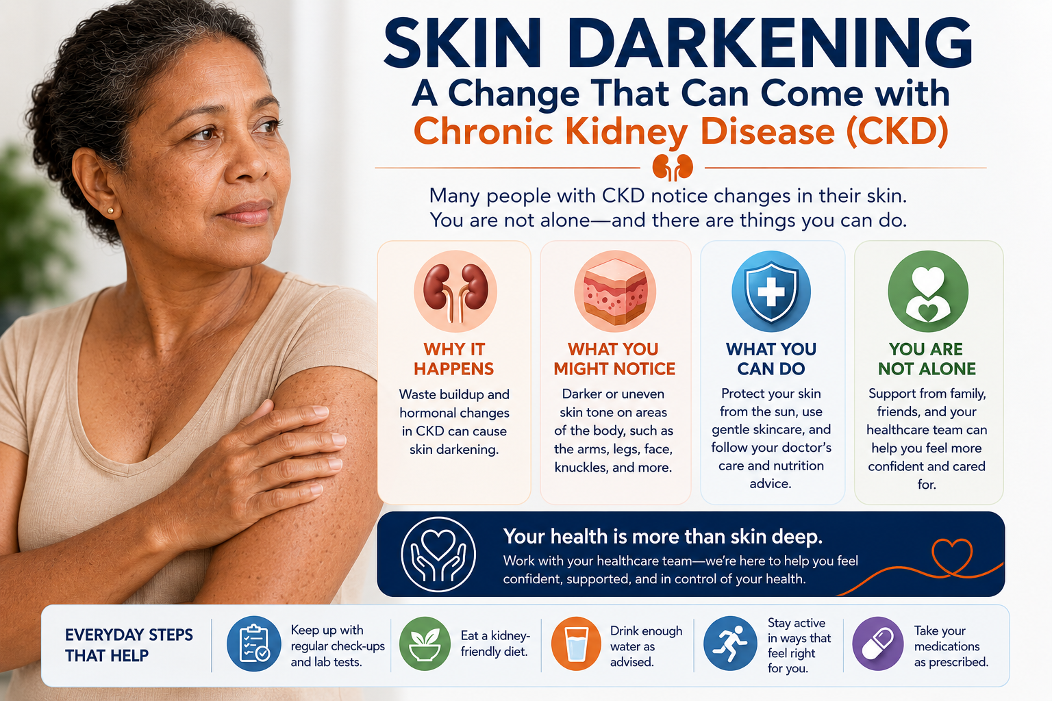 Filipino patient examining inner forearm — skin darkening in CKD/dialysis, hero image by W Rivero, MD
