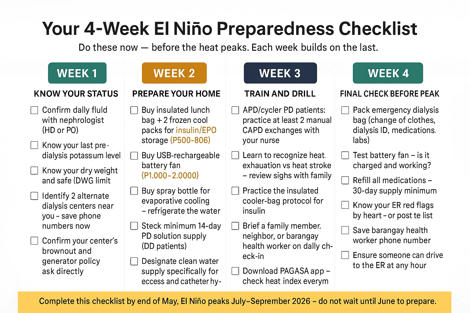 El Niño preparedness checklist for Filipino dialysis patients — medication storage, fluid plan, brownout kit, emergency contacts, access site care, ER red flags