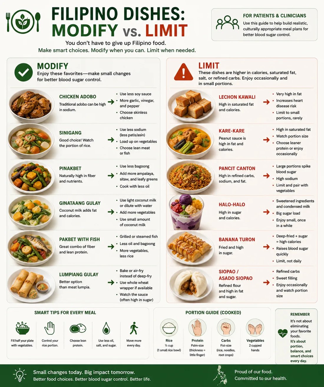 Filipino dishes to modify for better blood sugar versus dishes to limit, with portion guidance