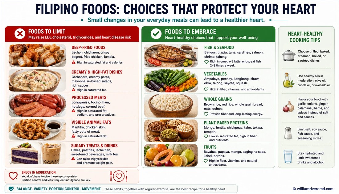 Filipino foods to limit versus foods to embrace for heart health, with heart-healthy cooking tips