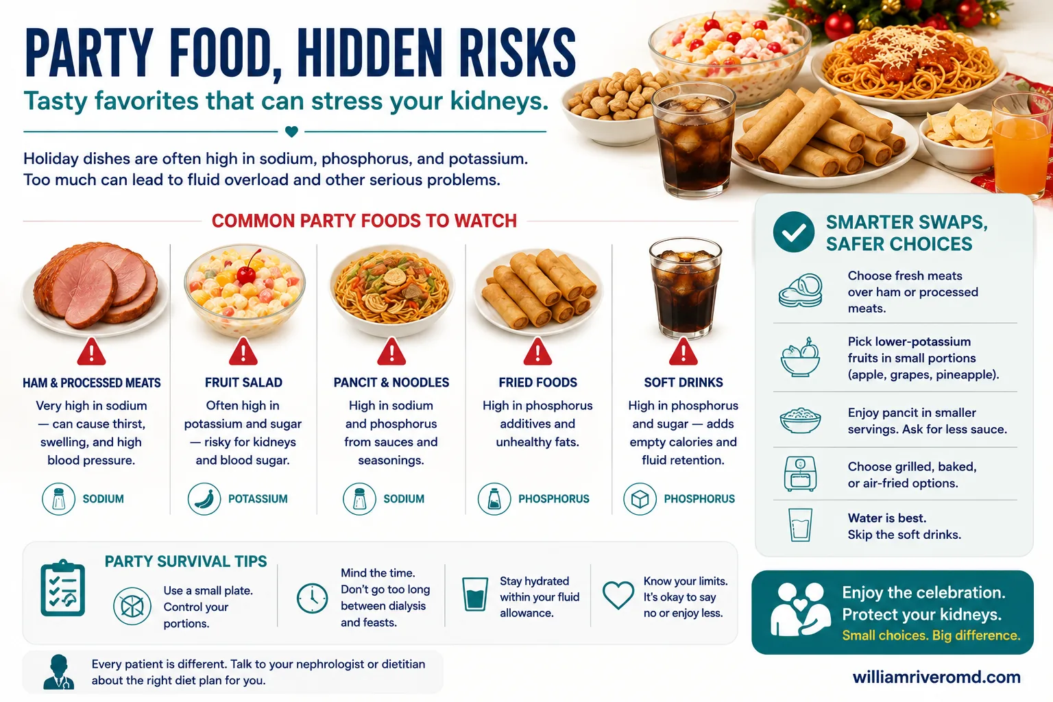 Holiday party food danger map: highest-risk items at a Filipino celebration for CKD patients