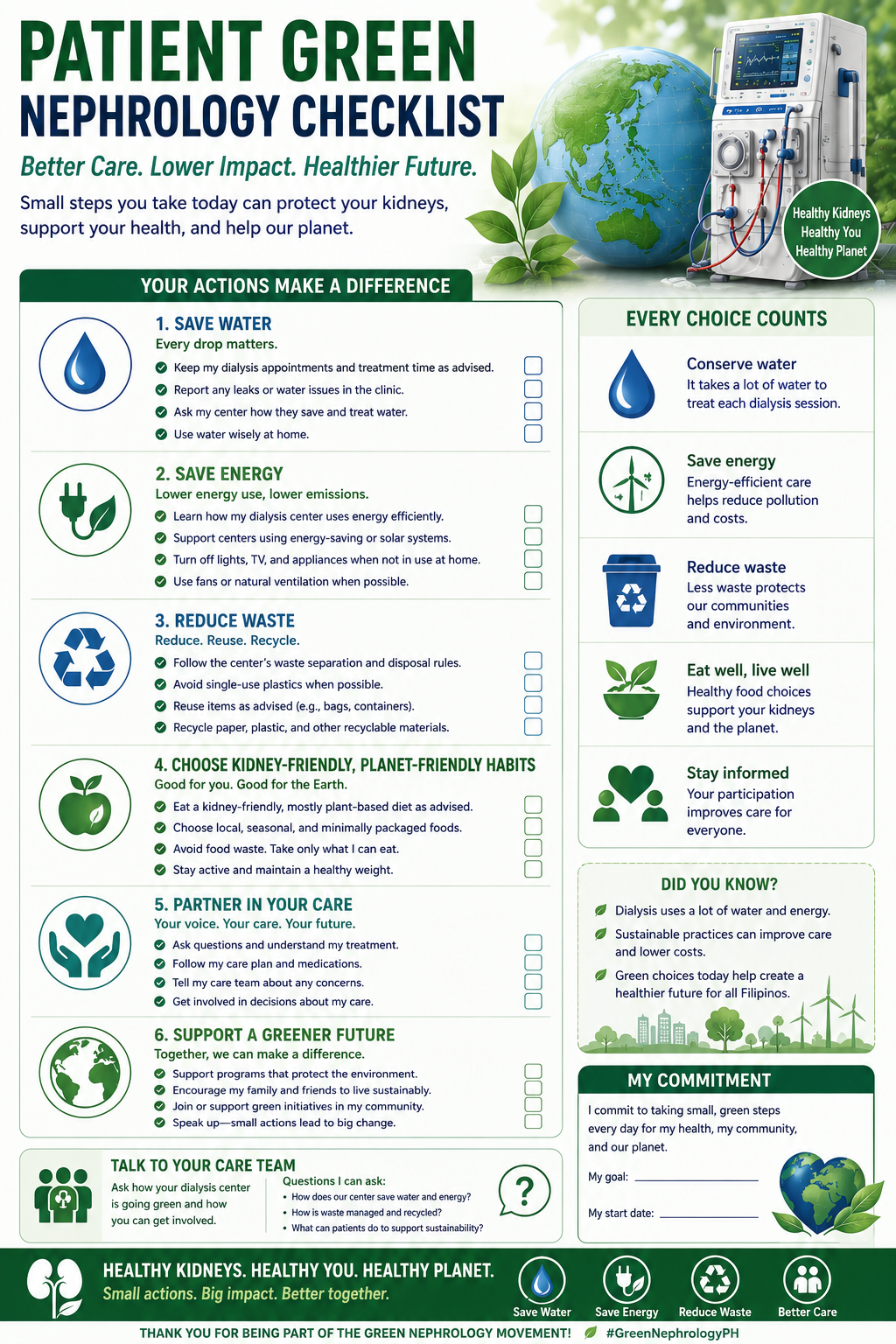 Patient green-kidney checklist for people with CKD and people on dialysis.