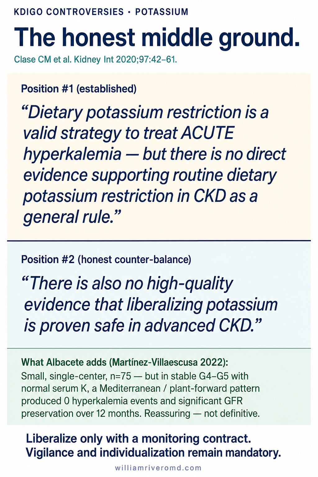 Clinician reference card summarizing the KDIGO 2020 potassium controversies — no direct evidence for routine restriction, and no high-quality evidence that liberalization is proven safe.