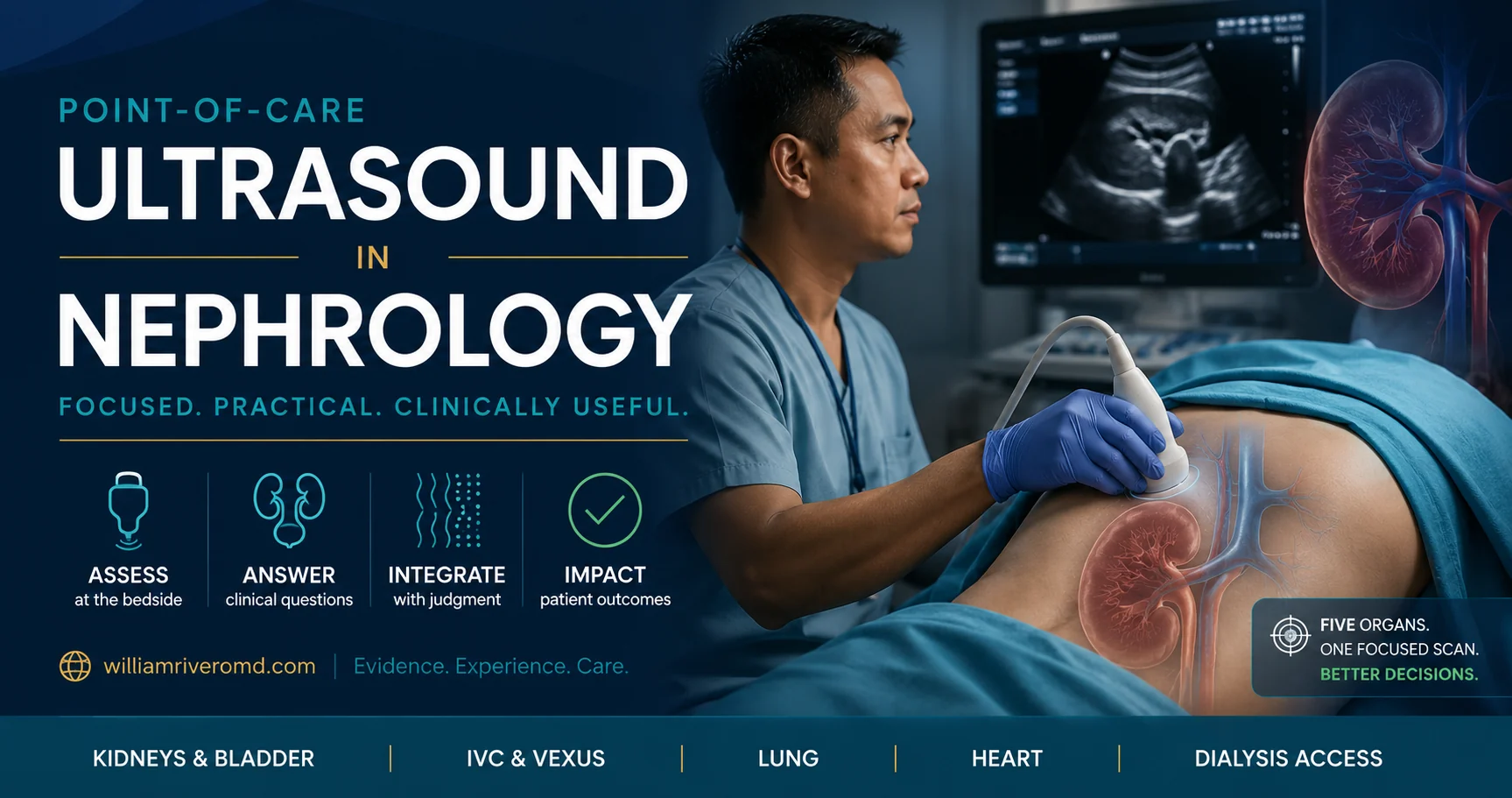 Open Graph share card — Point-of-Care Ultrasound in Nephrology: a bedside field guide for clinicians and trainees.